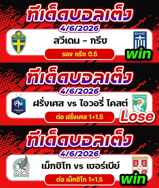 ผลงานของเมื่อวาน
