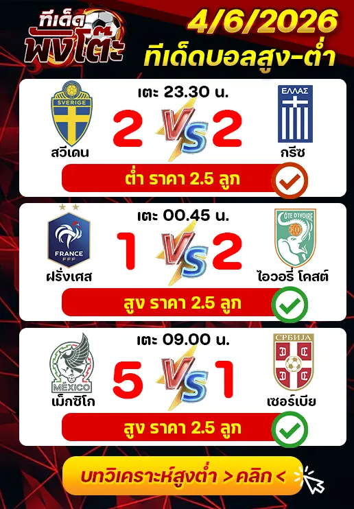 ผลงานของเมื่อวาน