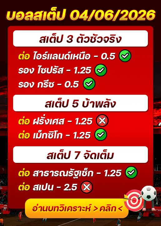 ผลงานของเมื่อวาน