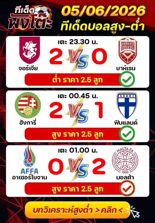 ผลงานของเมื่อวาน