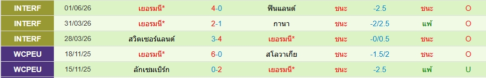 เยอรมัน
