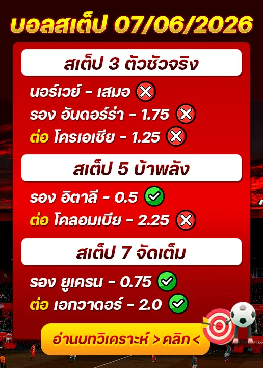 ผลงานของเมื่อวาน