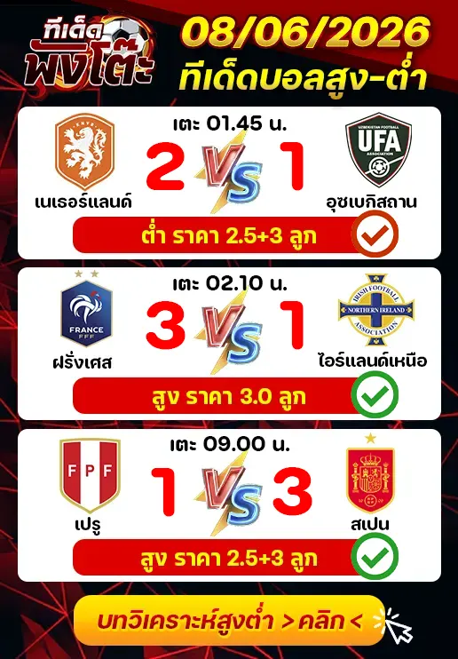 ผลงานของเมื่อวาน