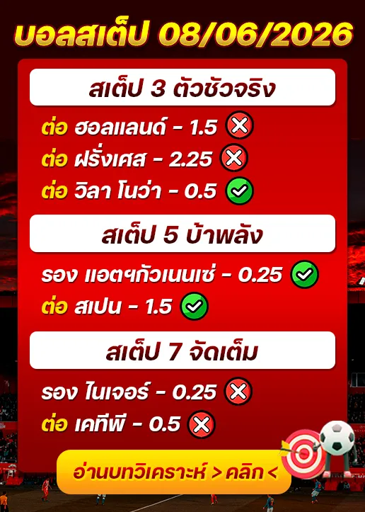 ผลงานของเมื่อวาน