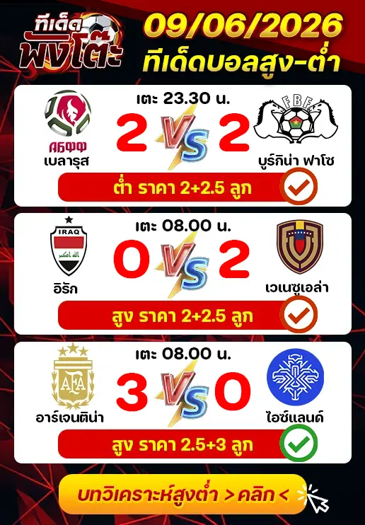 ผลงานของเมื่อวาน