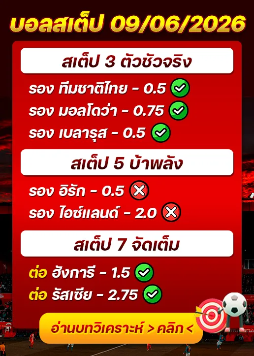 ผลงานของเมื่อวาน