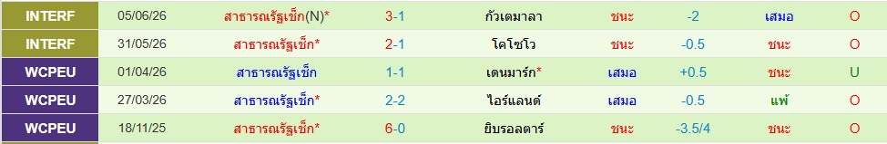 เช็ก