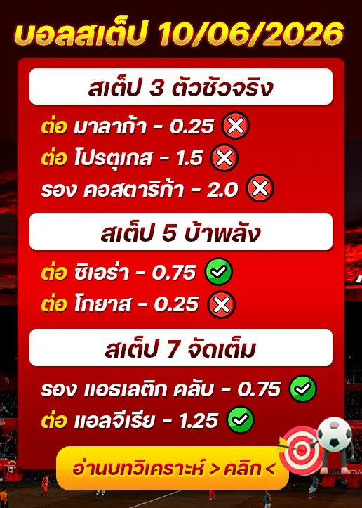 ผลงานของเมื่อวาน