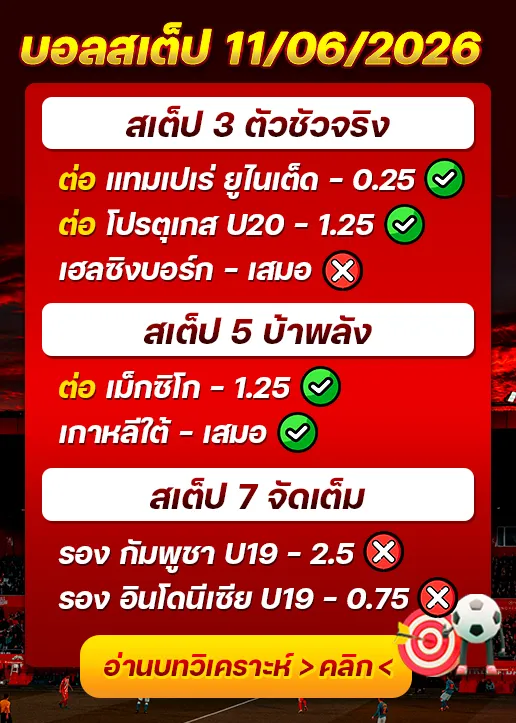ผลงานของเมื่อวาน