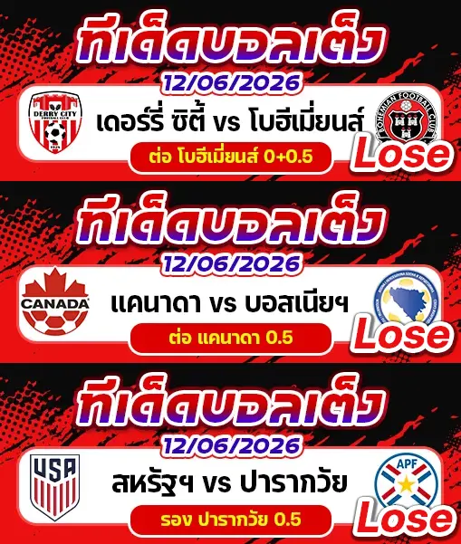ผลงานของเมื่อวาน