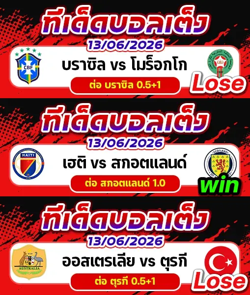 ผลงานของเมื่อวาน