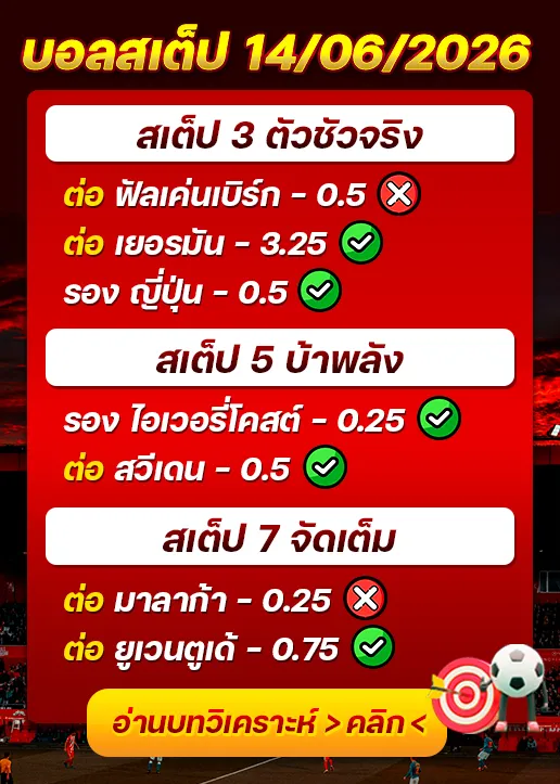 ผลงานของเมื่อวาน