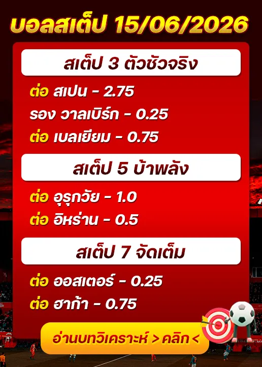 บอลสเต็ปประจำวันที่ 15/06/2026