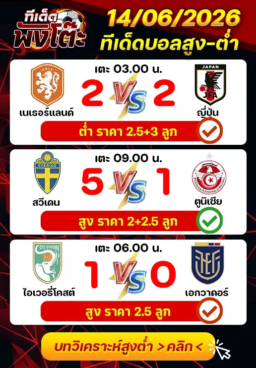 ผลงานของเมื่อวาน