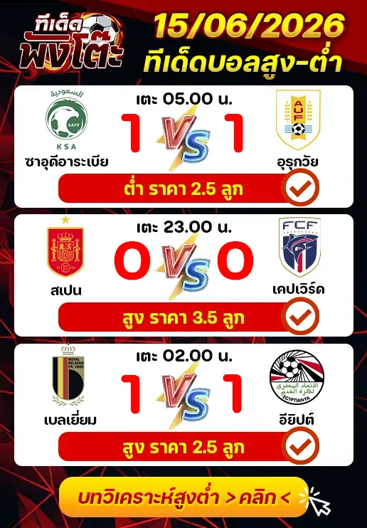 ผลงานของเมื่อวาน