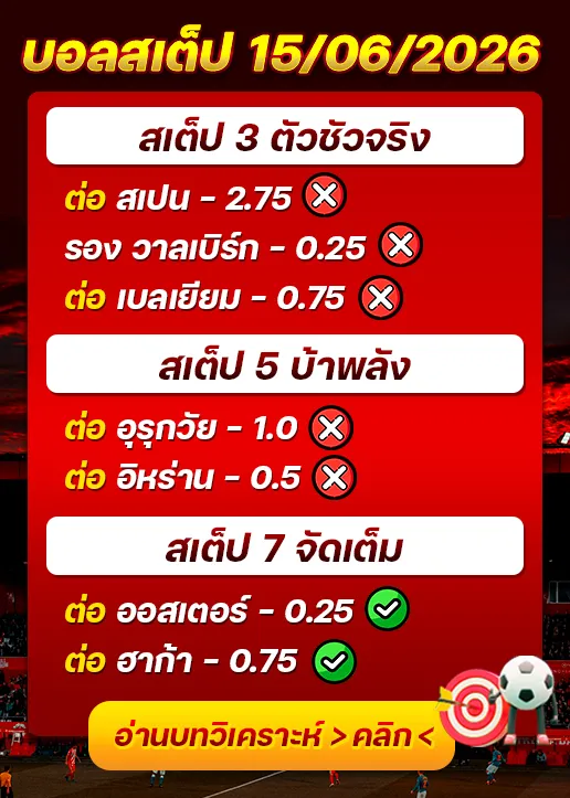 ผลงานของเมื่อวาน