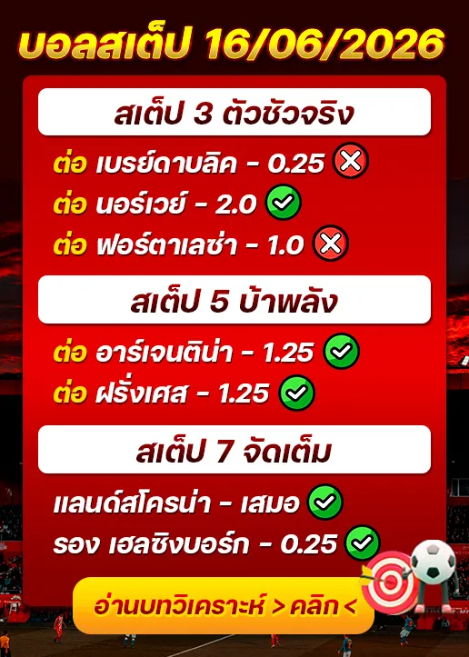ผลงานของเมื่อวาน
