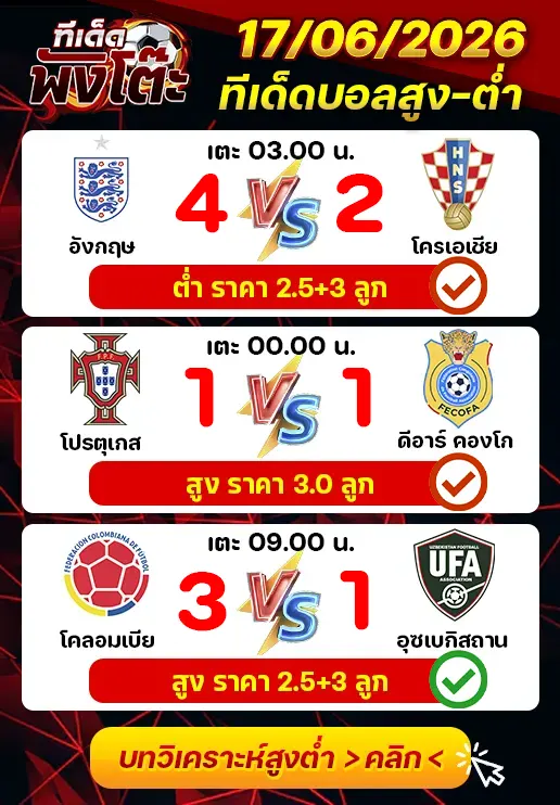 ผลงานของเมื่อวาน