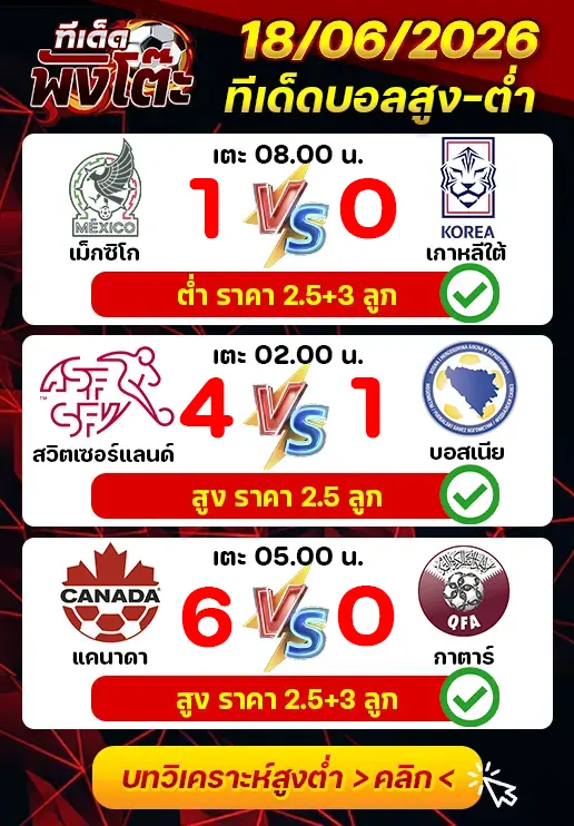 ผลงานของเมื่อวาน