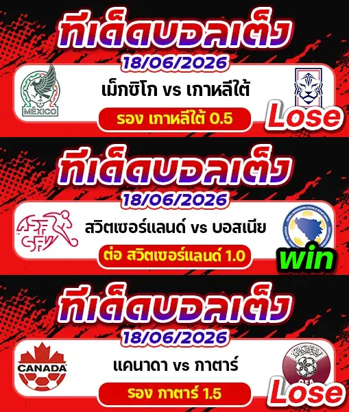 ผลงานของเมื่อวาน