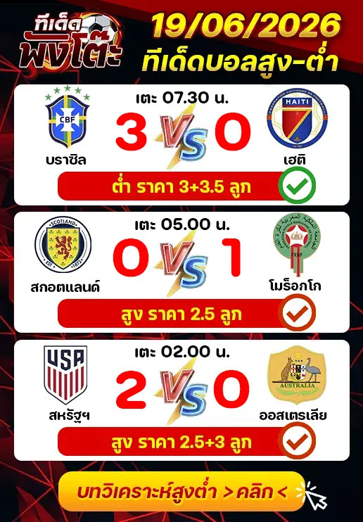 ผลงานของเมื่อวาน