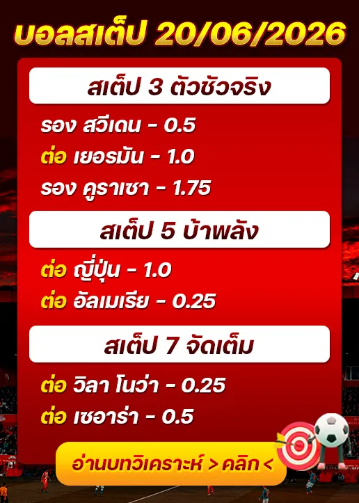 บอลสเต็ปประจำวันที่ 20/06/2026