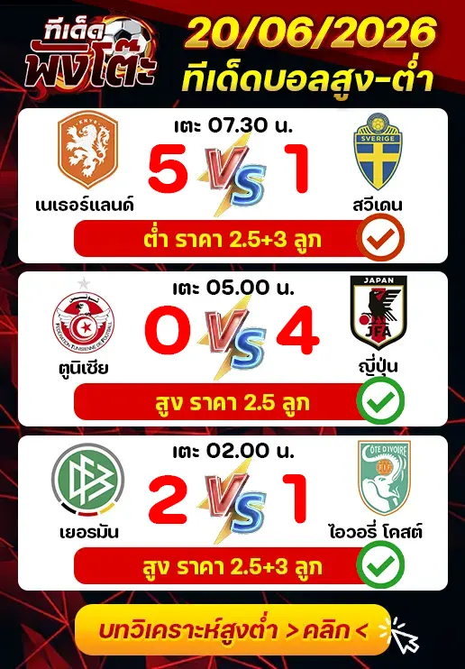 ผลงานของเมื่อวาน
