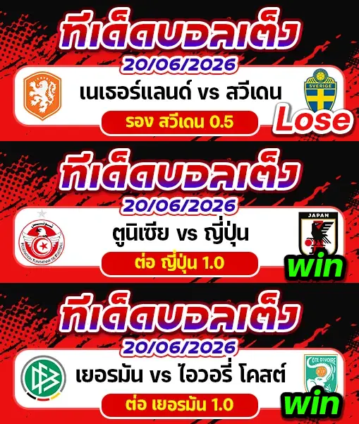 ผลงานของเมื่อวาน