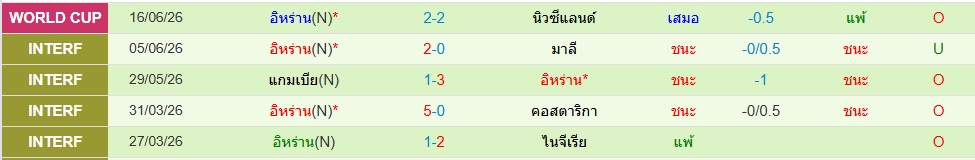 อิหร่าน
