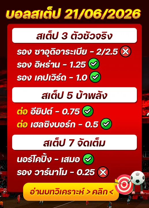 ผลงานของเมื่อวาน