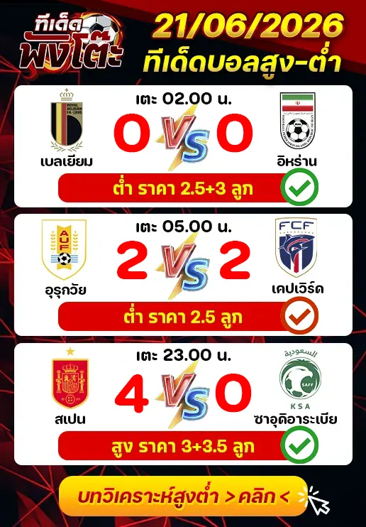 ผลงานของเมื่อวาน