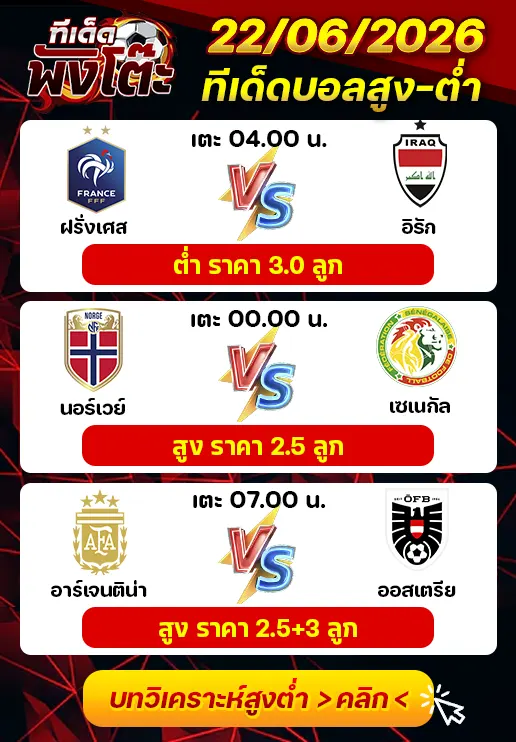 ทีเด็ดสกอร์สูงต่ำ 22/06/2026