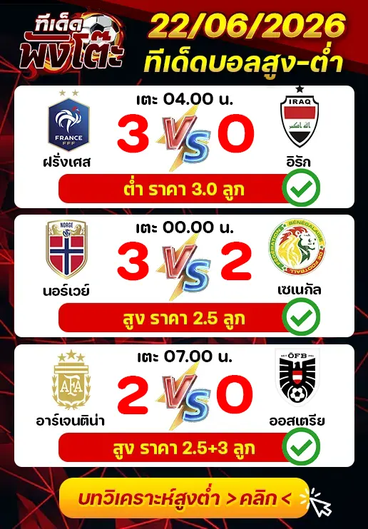 ผลงานของเมื่อวาน