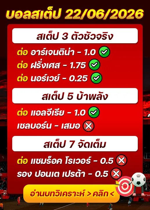 ผลงานของเมื่อวาน