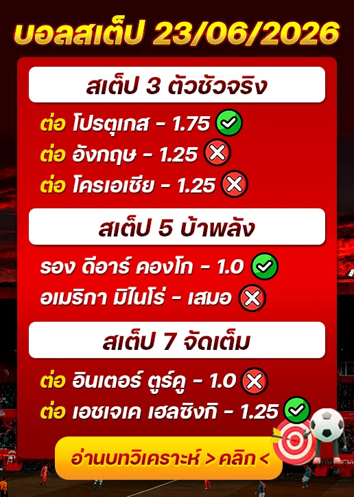 ผลงานของเมื่อวาน