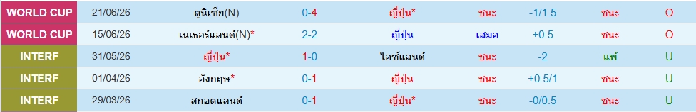 ญี่ปุ่น