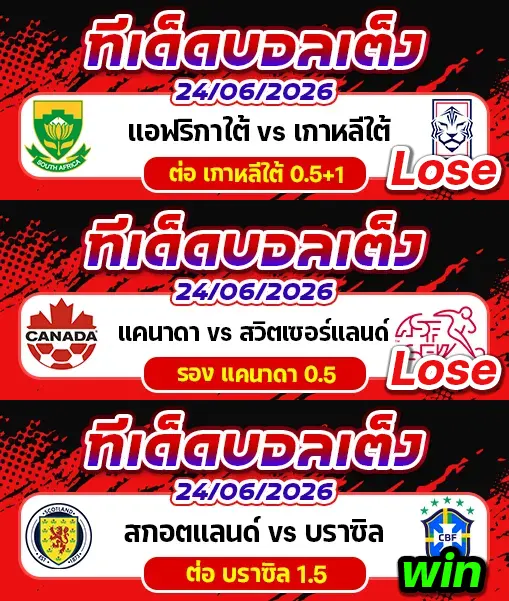 ผลงานของเมื่อวาน