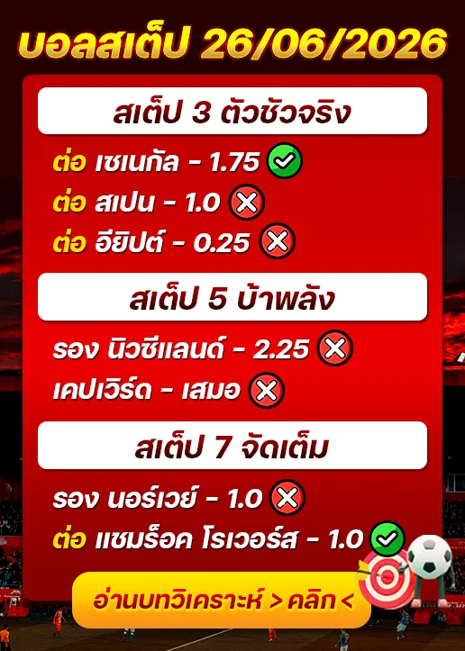 ผลงานของเมื่อวาน