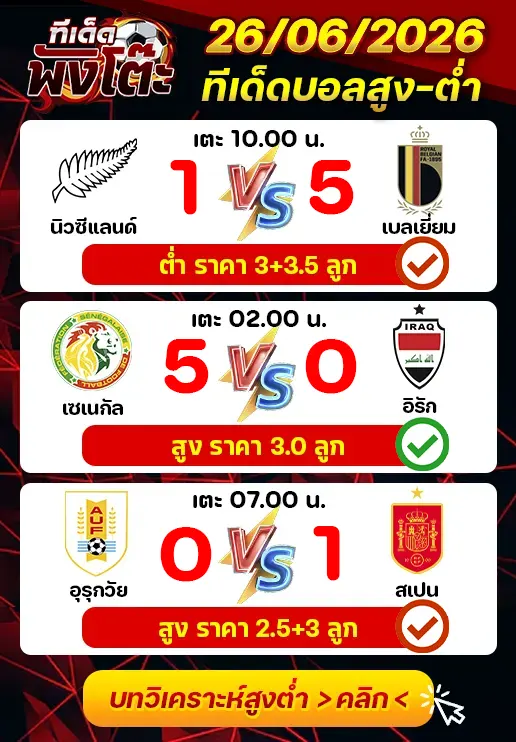 ผลงานของเมื่อวาน