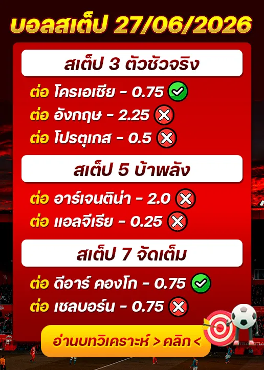 ผลงานของเมื่อวาน