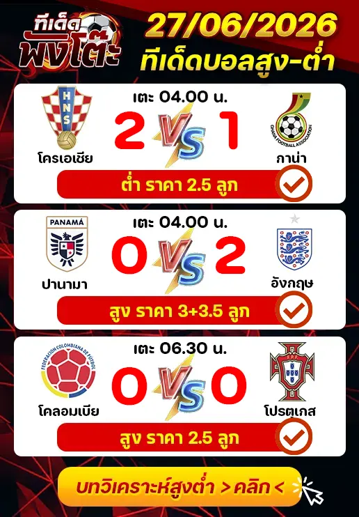 ผลงานของเมื่อวาน
