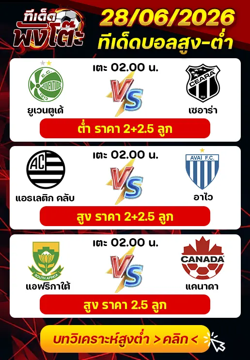 ทีเด็ดสกอร์สูงต่ำ 28/06/2026