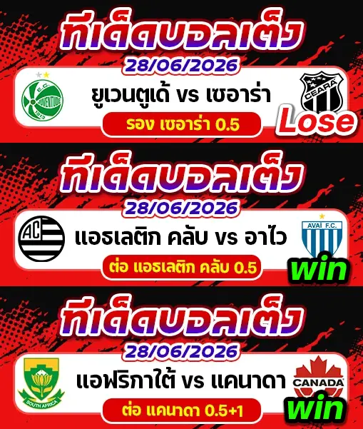 ผลงานของเมื่อวาน