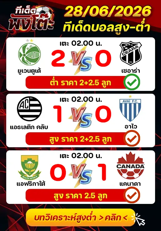ผลงานของเมื่อวาน