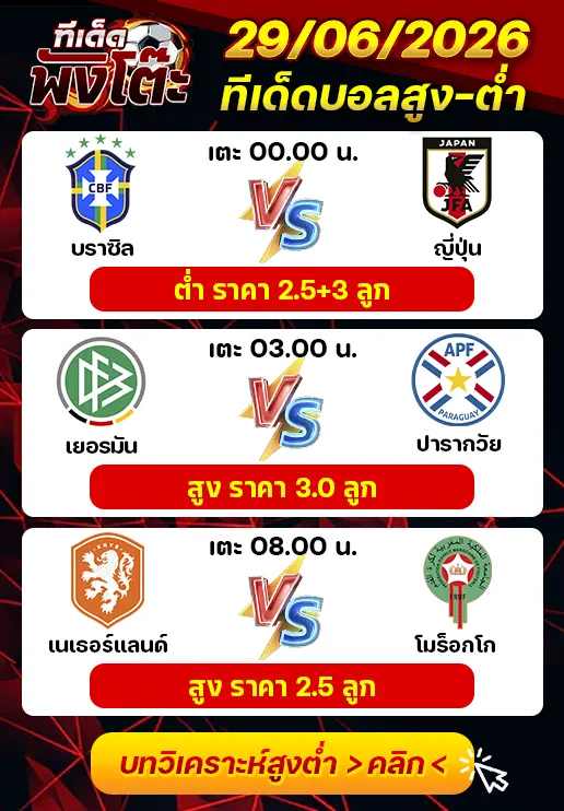ทีเด็ดสกอร์สูงต่ำ 29/06/2026