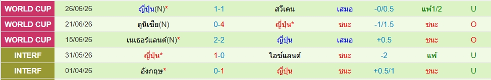 ญี่ปุ่น