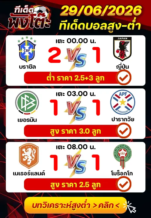 ผลงานของเมื่อวาน
