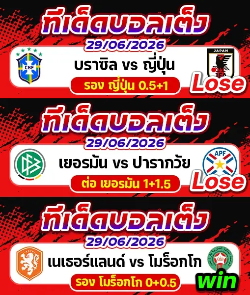 ผลงานของเมื่อวาน