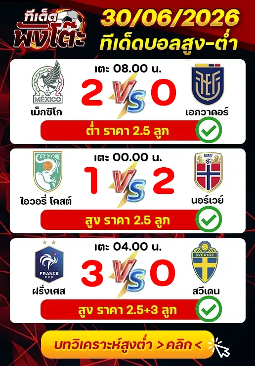ผลงานของเมื่อวาน