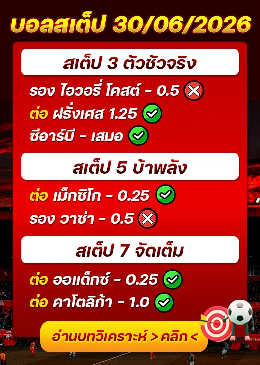 ผลงานของเมื่อวาน